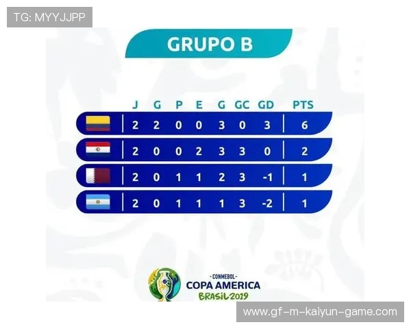 世界杯热度持续扩散,挪威的小组定位备受解析 世界杯热度持续扩散,挪威的小组定位备受解析